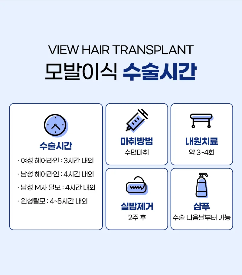 뷰성형외과 ❤뷰❤모발이식 이벤트, 시술 상세 이미지