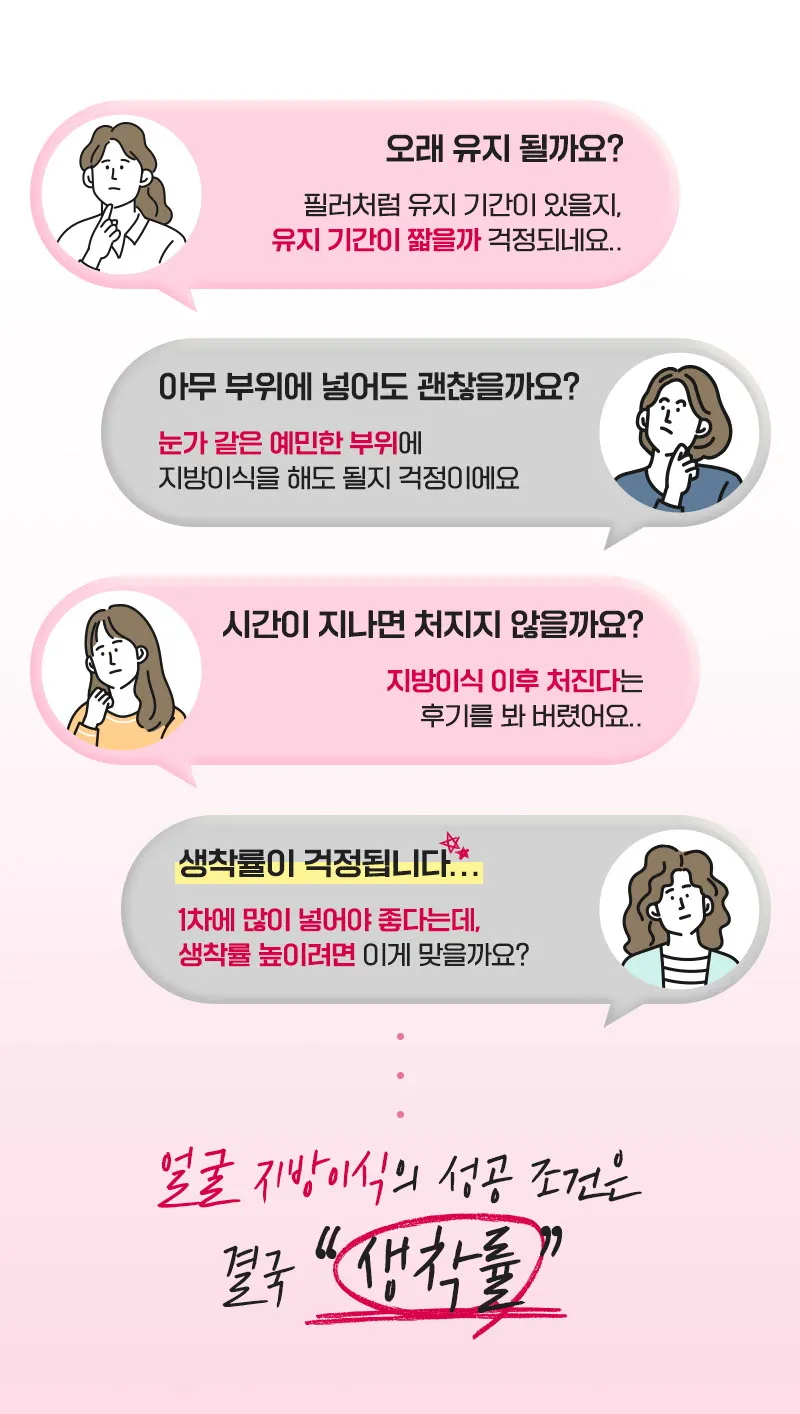 뷰성형외과 ❤️뷰❤️얼굴 지방이식 이벤트, 시술 상세 이미지