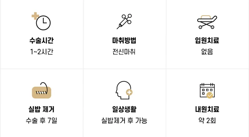 뷰성형외과 ❤️뷰❤️기능코성형 이벤트, 시술 상세 이미지