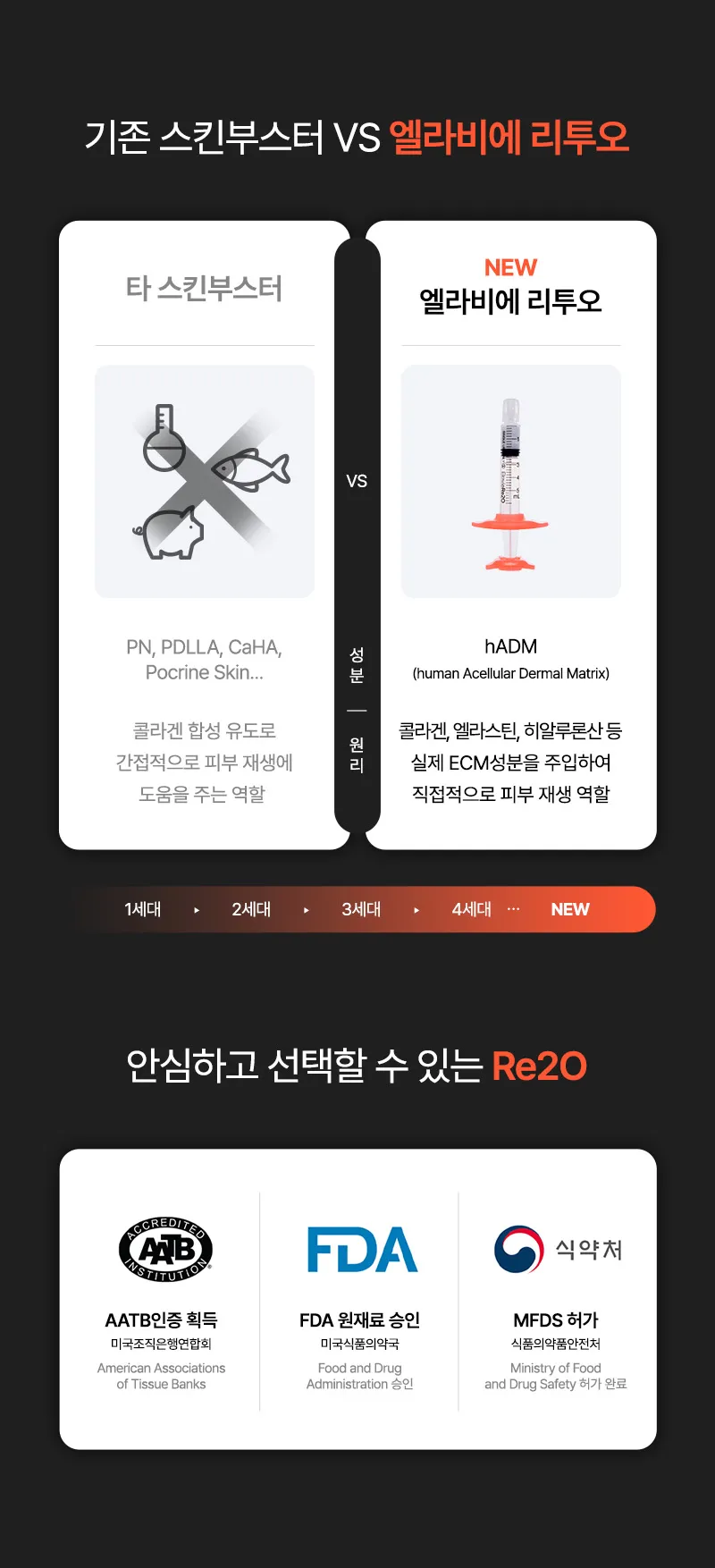 뷰성형외과 ❤뷰❤리투오 7cc 이벤트, 시술 상세 이미지