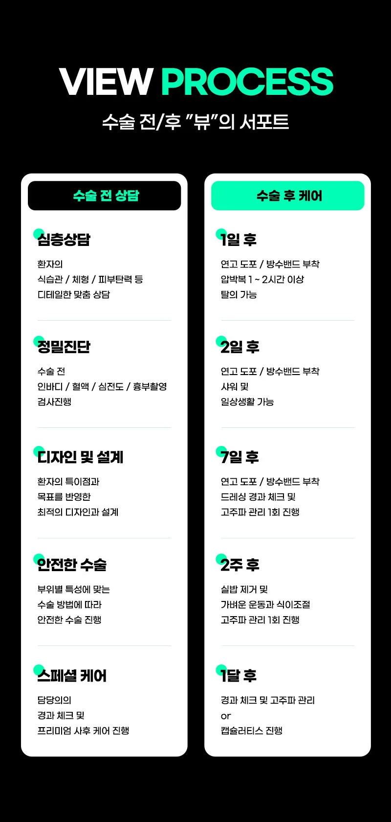 뷰성형외과 ❤️뷰❤️대용량 지방흡입 이벤트, 시술 상세 이미지