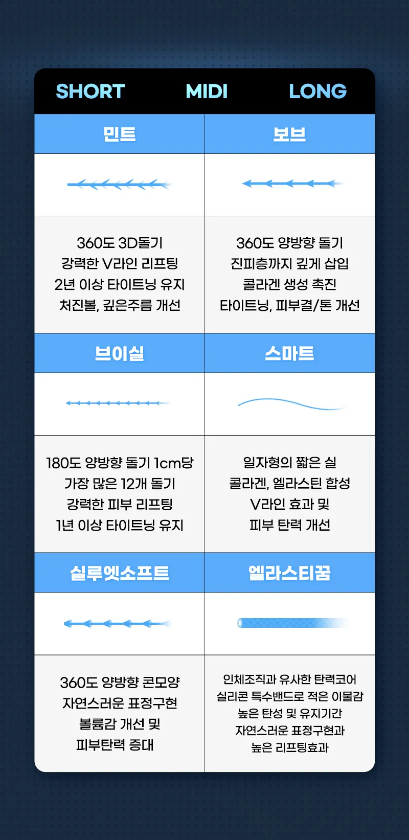 뷰성형외과 ❤️뷰❤️ 실리프팅 이벤트, 시술 상세 이미지