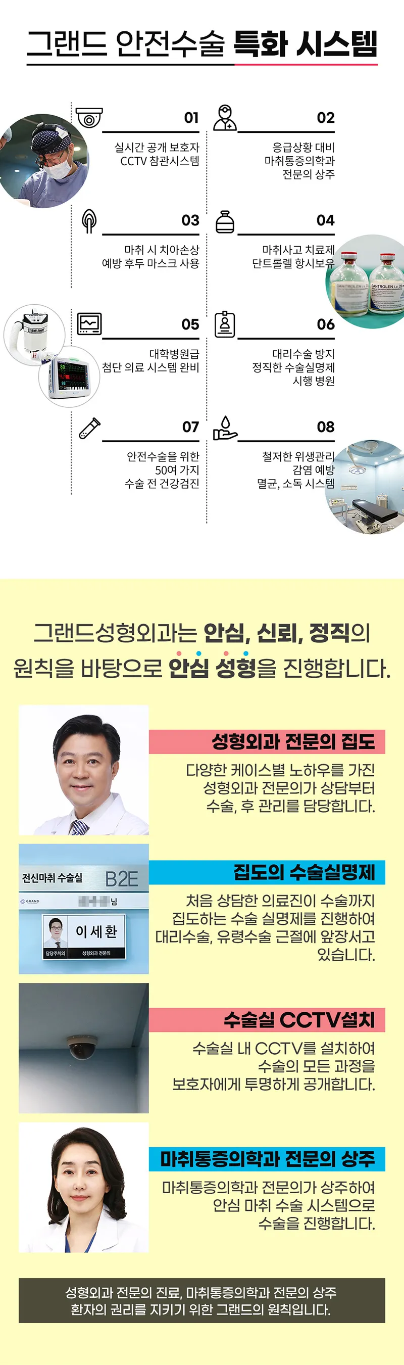그랜드성형외과 부드러운 이마라인 눈썹뼈축소 이벤트, 시술 상세 이미지