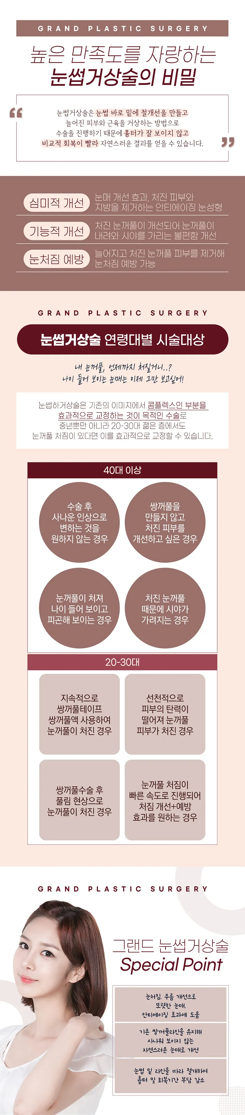 그랜드성형외과 눈썹거상술 처진 눈꺼풀 개선 이벤트, 시술 상세 이미지