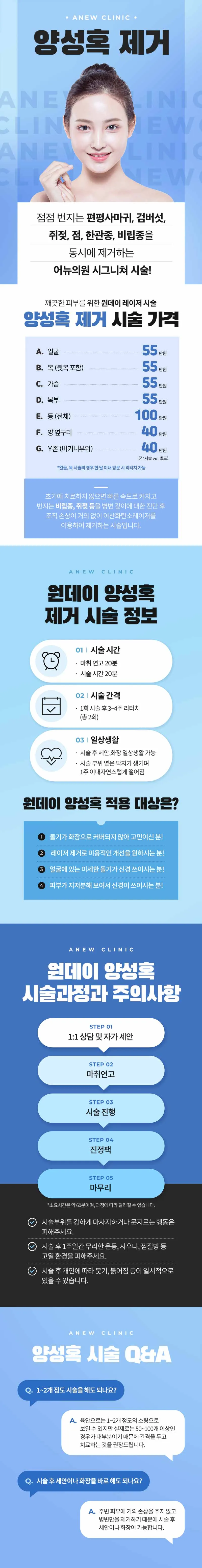 어뉴의원 ONE DAY 양성혹 제거! 이벤트, 시술 상세 이미지