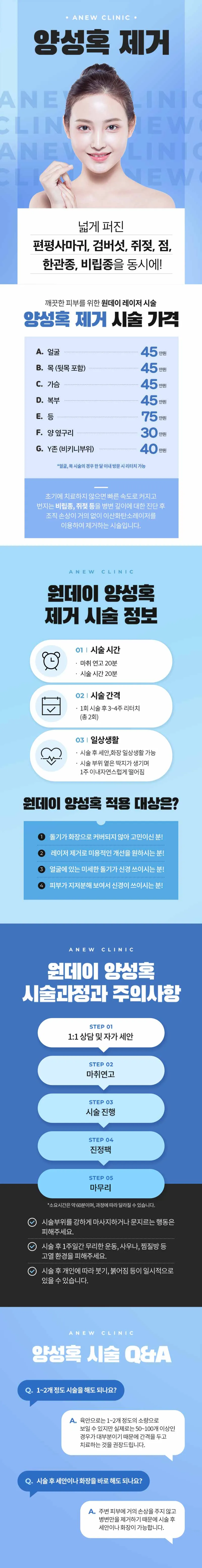 어뉴의원 ONE DAY 양성혹 제거! 이벤트, 시술 상세 이미지