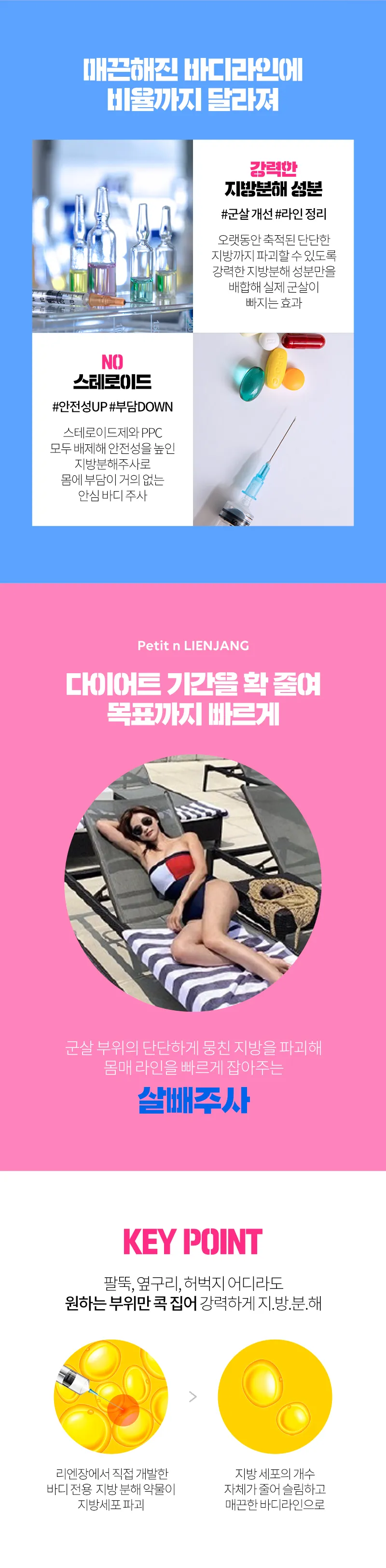 리엔장의원 하남미사 살빼주사 4.9만원 이벤트, 시술 상세 이미지