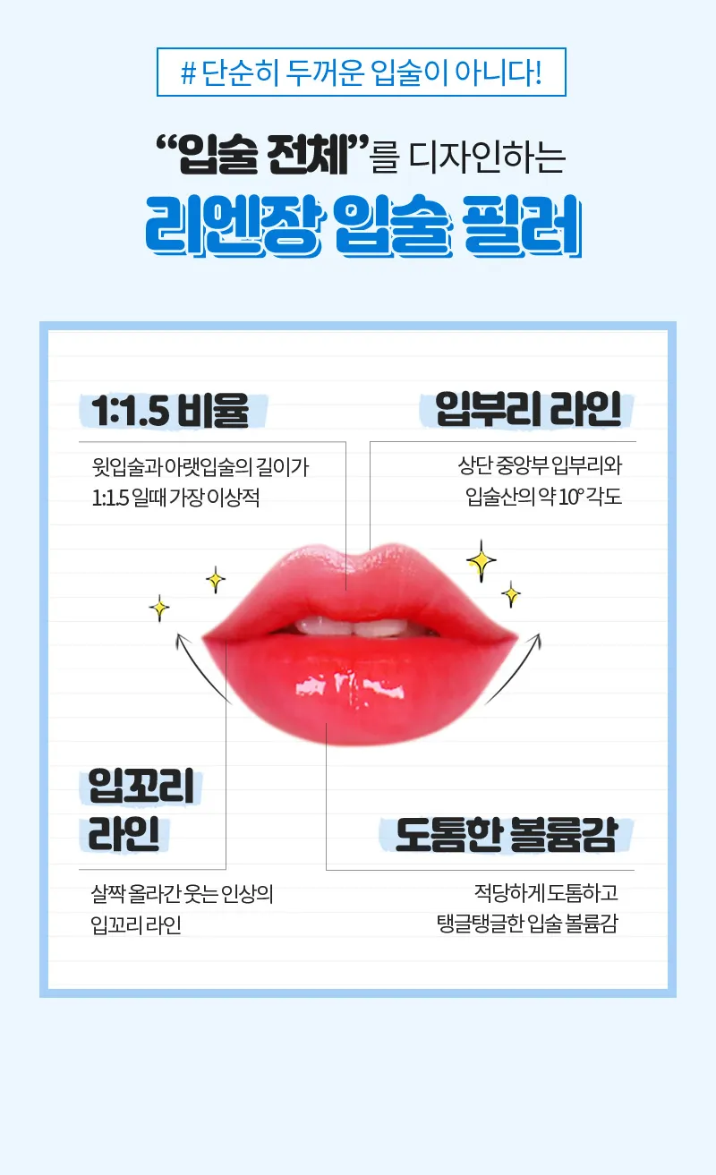 리엔장의원 하남미사 하남 앵두라인 입술필러 이벤트, 시술 상세 이미지
