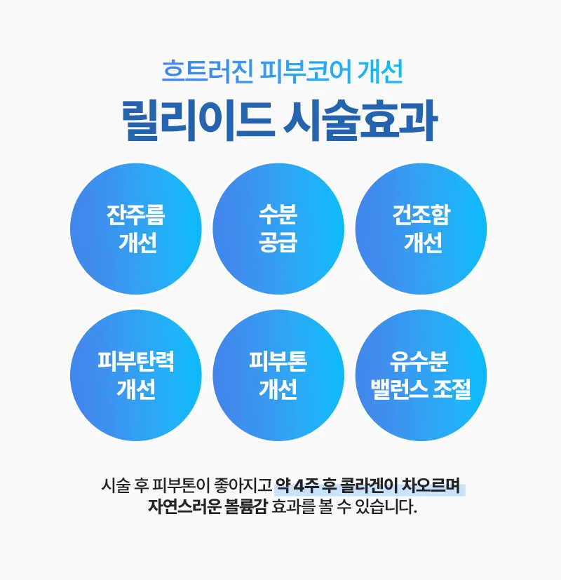 리엔장의원 하남미사  하남 릴리이드 물광주사 이벤트, 시술 상세 이미지