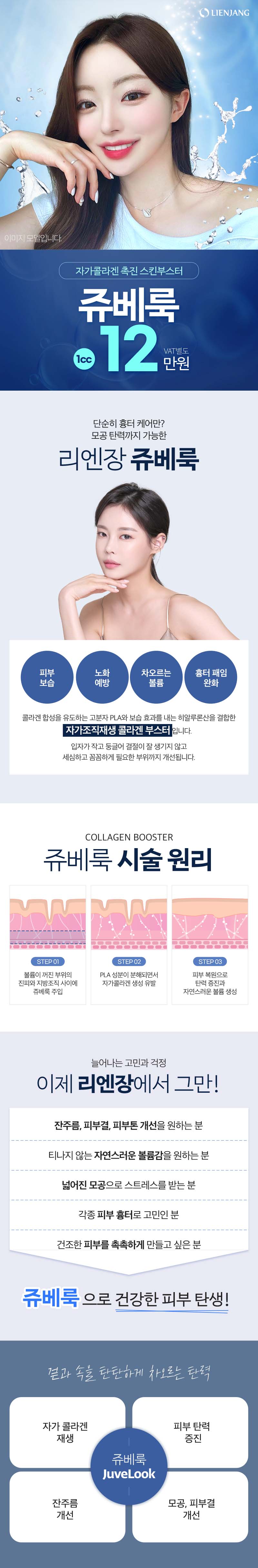 리엔장성형외과 초특가 쥬베룩 이벤트, 시술 상세 이미지