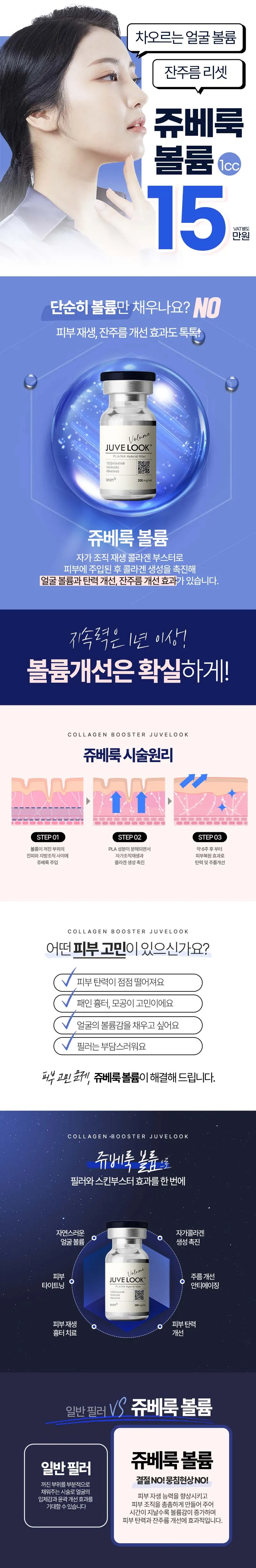 리엔장성형외과 자가콜라겐 쥬베룩볼륨 이벤트, 시술 상세 이미지