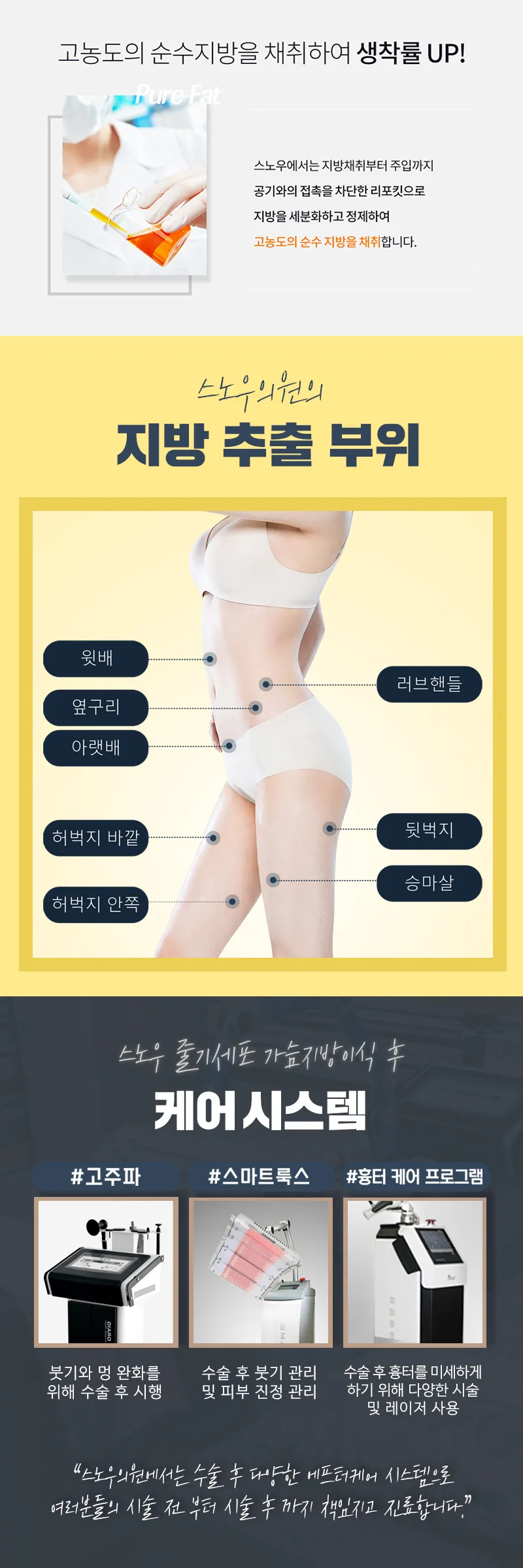 스노우의원 줄기세포 가슴지방이식 이벤트, 시술 상세 이미지