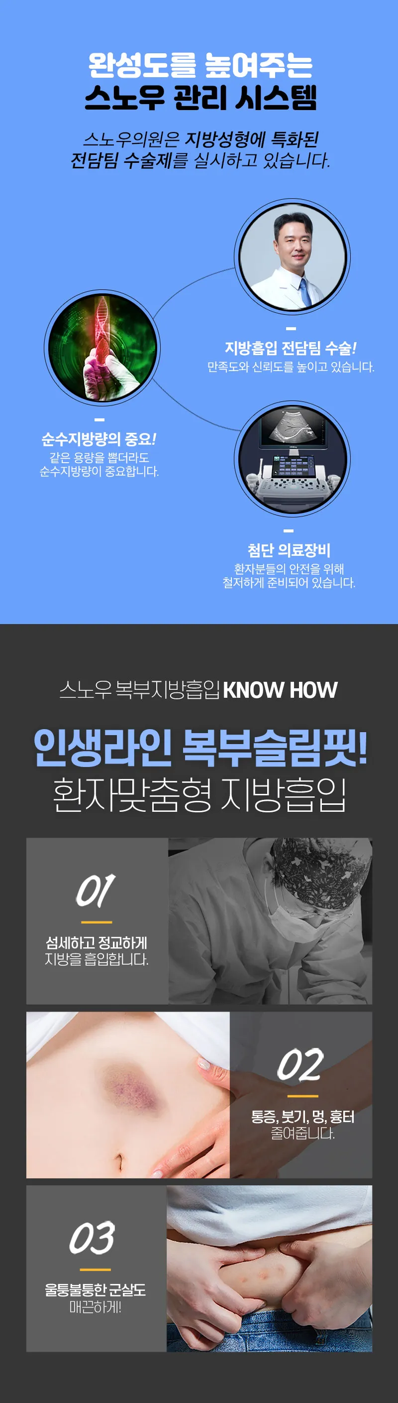 스노우의원 대용량 복부 지방흡입 이벤트, 시술 상세 이미지