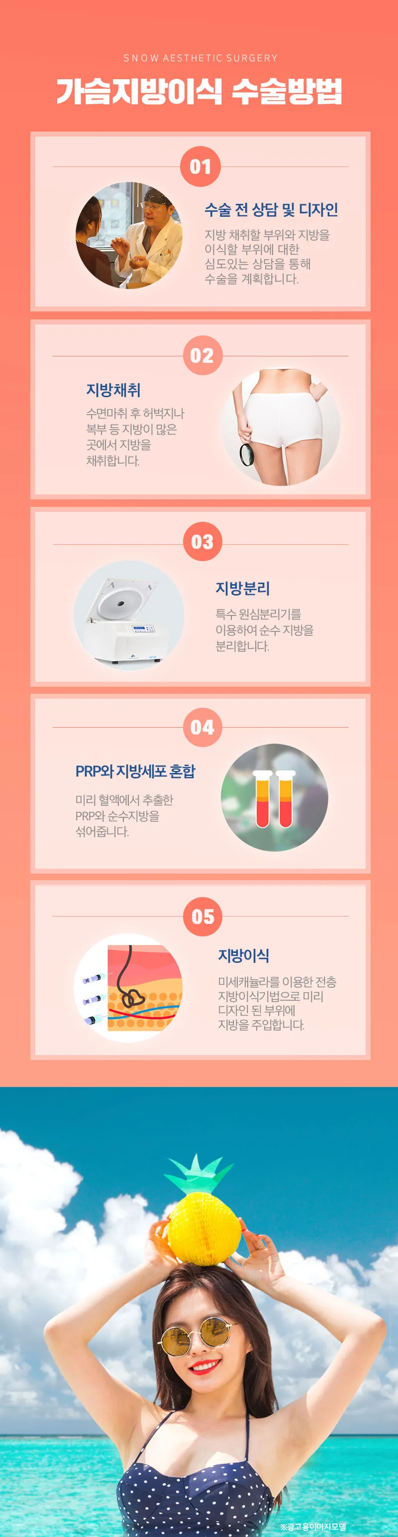 스노우의원 PRP 가슴지방이식 이벤트, 시술 상세 이미지