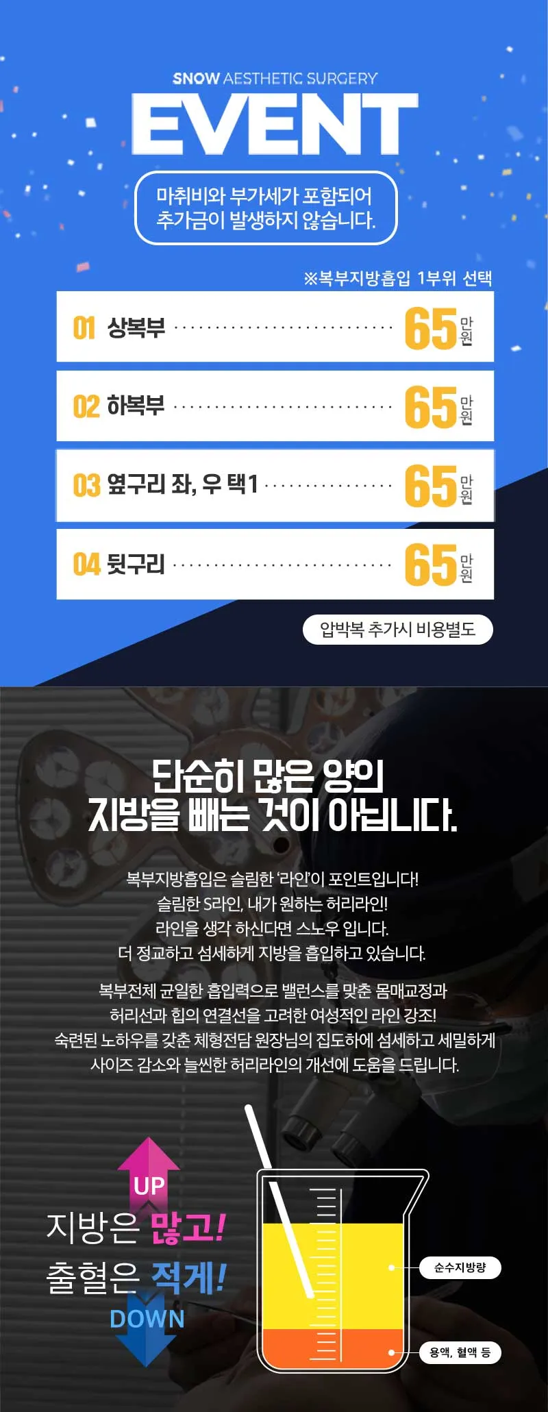 스노우의원 대용량 복부 지방흡입 이벤트, 시술 상세 이미지