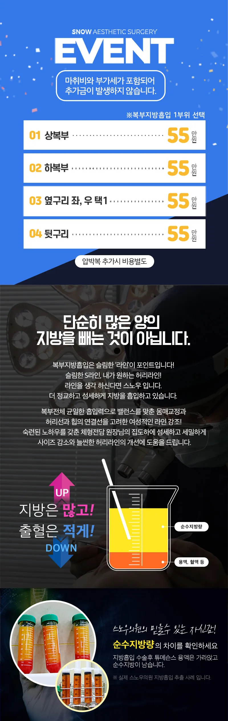 스노우의원 대용량 복부 지방흡입 이벤트, 시술 상세 이미지