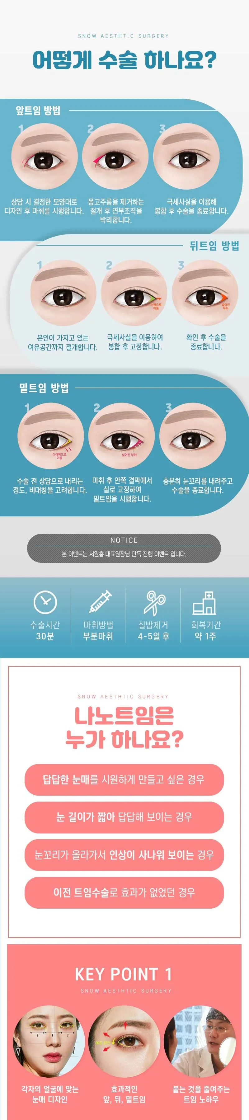 스노우의원 블링블링 나노트임 이벤트, 시술 상세 이미지