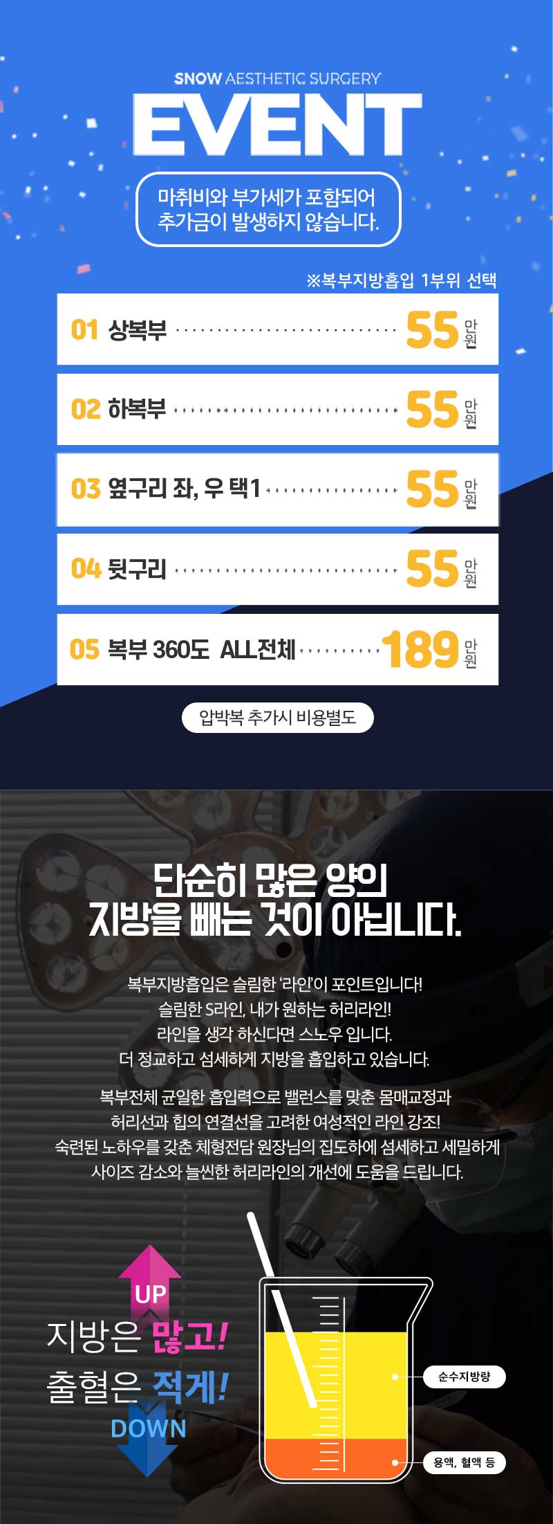 스노우의원 대용량 복부 지방흡입 이벤트, 시술 상세 이미지