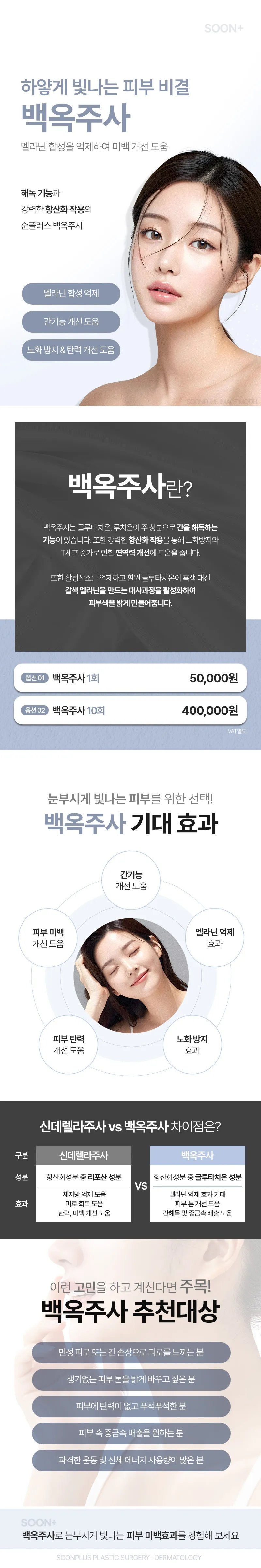 순플러스성형외과 순플러스_백옥주사 이벤트, 시술 상세 이미지