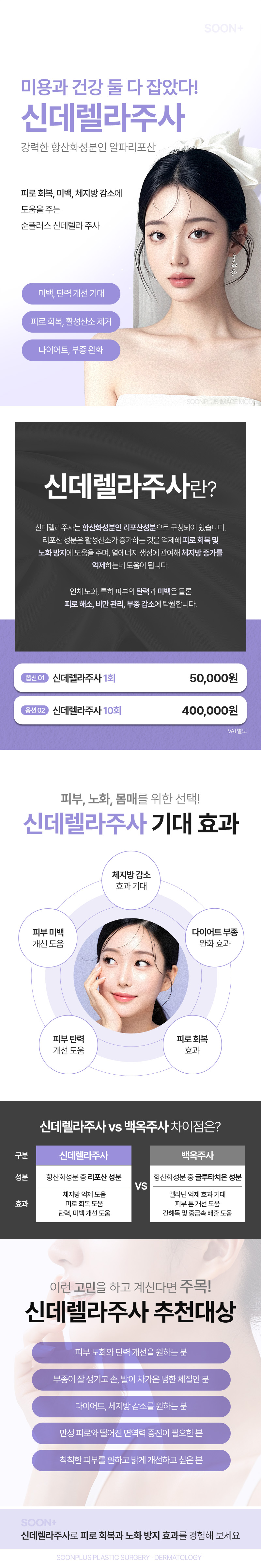 순플러스성형외과 순플러스_신데렐라주사 이벤트, 시술 상세 이미지
