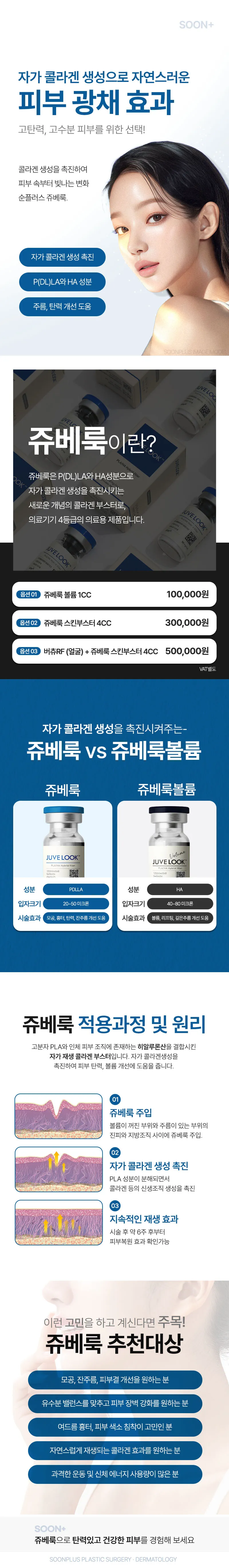 순플러스성형외과 순플러스_쥬베룩 이벤트, 시술 상세 이미지