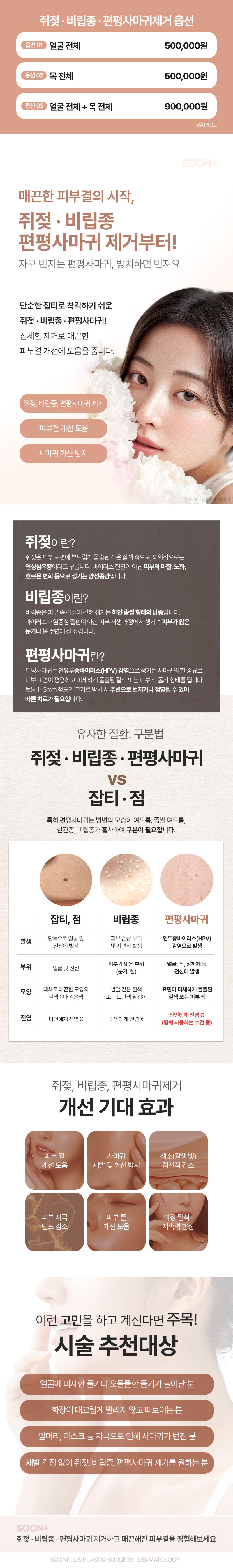 순플러스성형외과 순플러스_쥐젖_비립종_편평사마귀 이벤트, 시술 상세 이미지