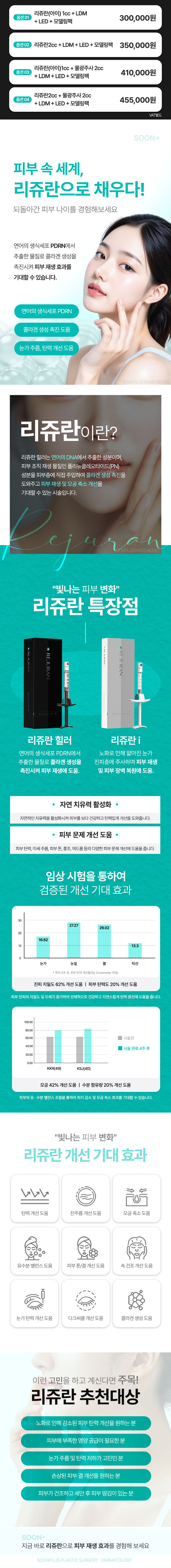 순플러스성형외과 순플러스 리쥬란 이벤트, 시술 상세 이미지
