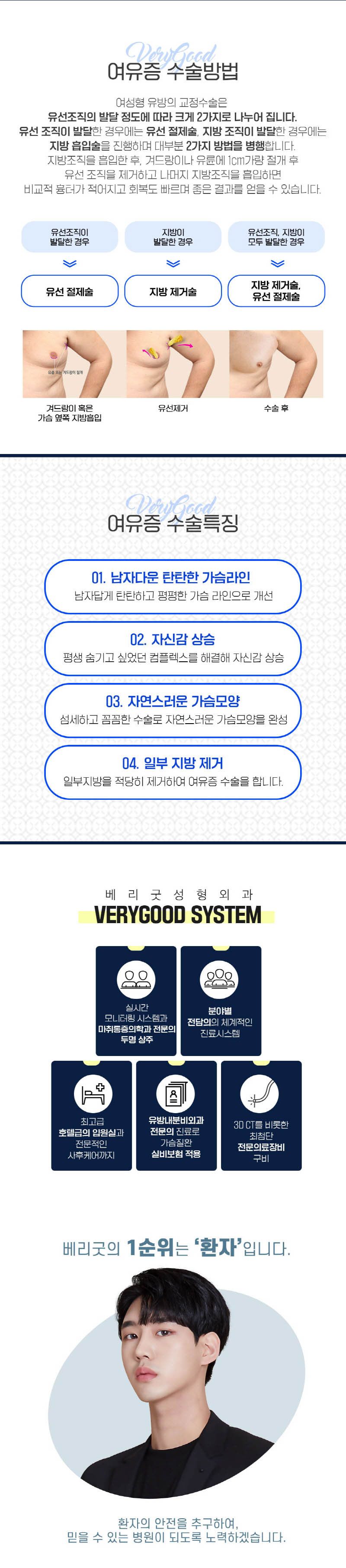 베리굿성형외과의원 베리굿 남성 여유증♡지원자모집 이벤트, 시술 상세 이미지