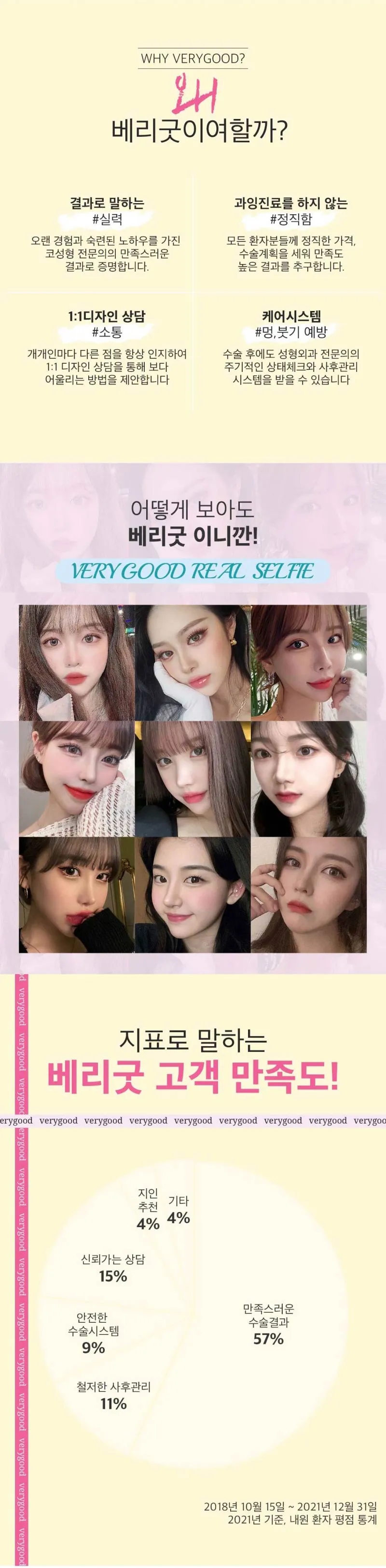 베리굿성형외과의원 베리굿♡코재수술 이벤트, 시술 상세 이미지