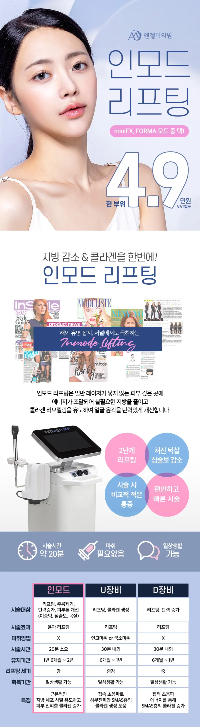 엔젤미의원 인모드리프팅 이벤트, 시술 상세 이미지