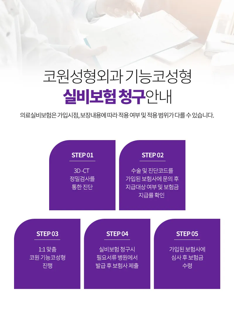 코원성형외과 남자 기능코 성형  이벤트, 시술 상세 이미지