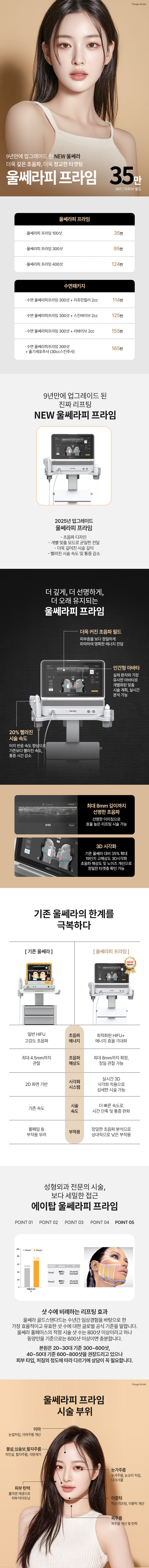 에이탑성형외과 울쎄라피프라임 이벤트, 시술 상세 이미지
