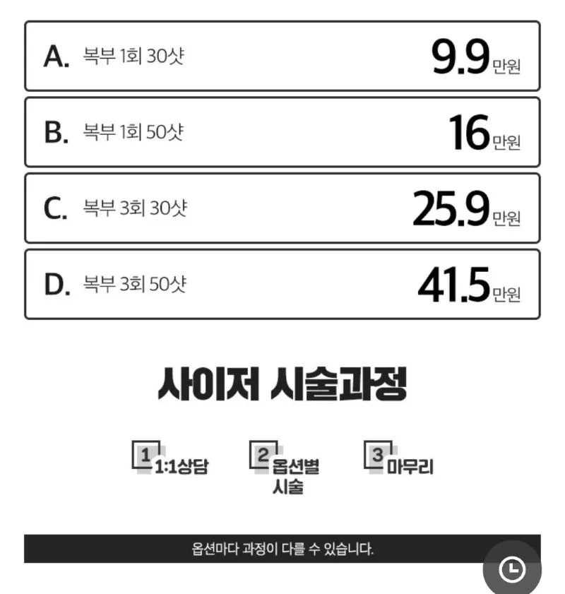 아름다운의원 복부 지방 분해 누워서 편하게 사이져 이벤트, 시술 상세 이미지