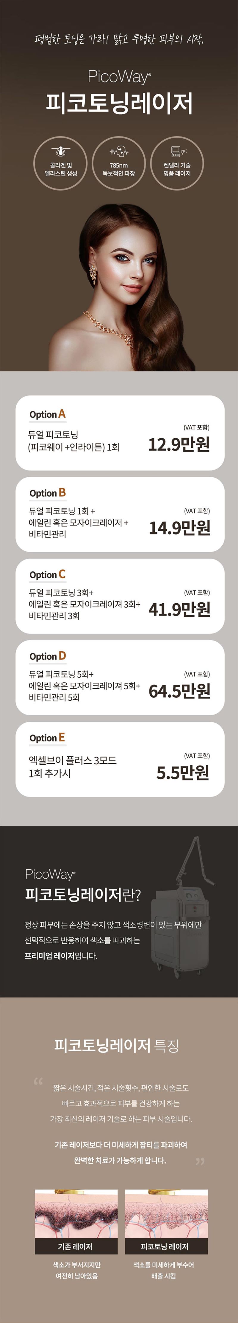 아름다운의원 색소 치료  피코웨이 인라이튼 피코토 이벤트, 시술 상세 이미지