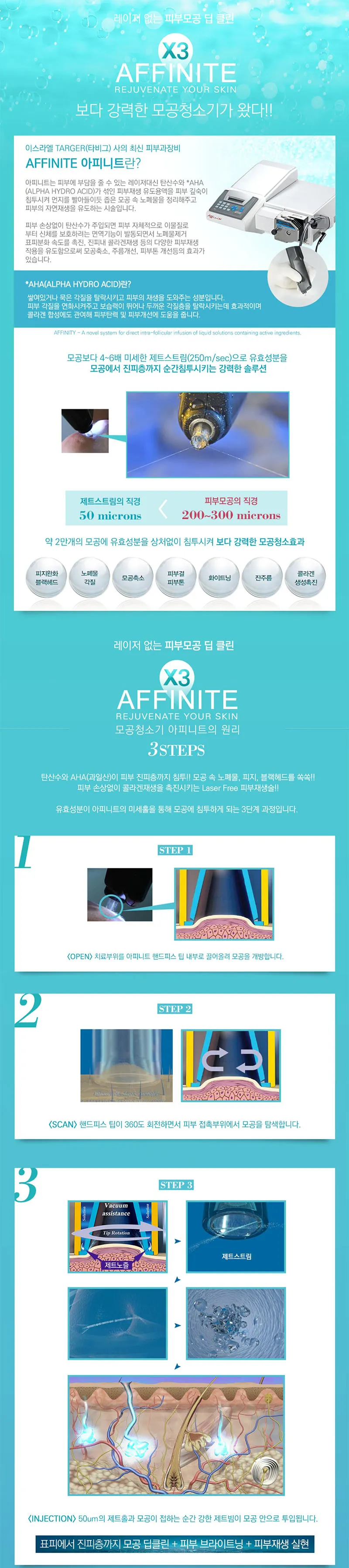 event detail