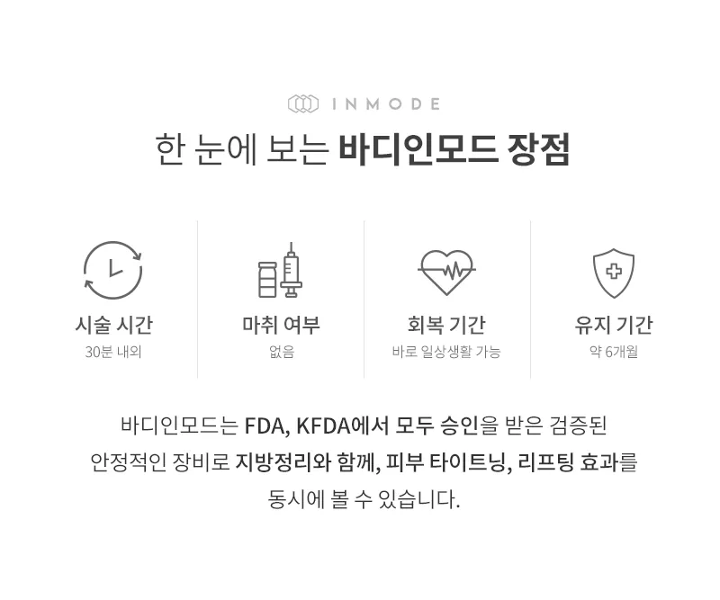 유앤아이의원 영등포점 영등포) 매끄러운 바디라인 바디인모드 이벤트, 시술 상세 이미지