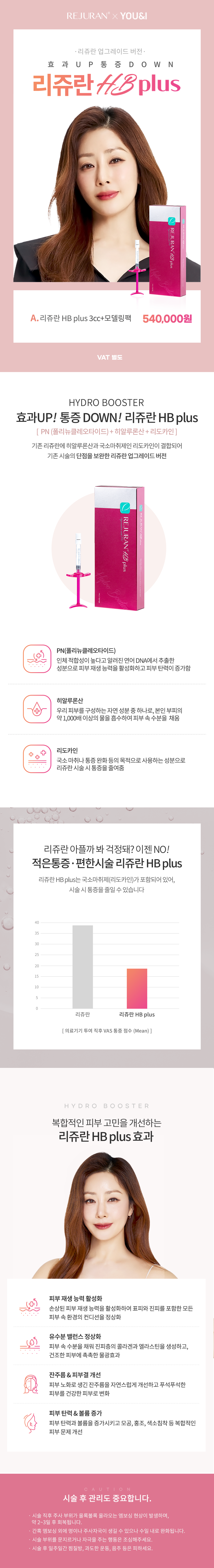 유앤아이피부과의원 판교점 판교) 피부를 재생하는 리쥬란HB+ 이벤트, 시술 상세 이미지