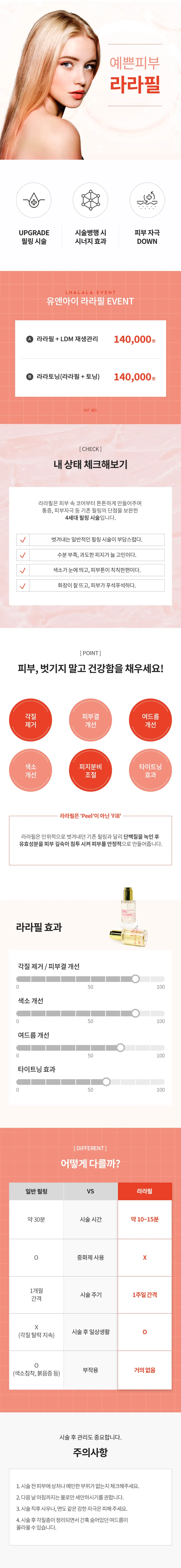 유앤아이피부과의원 판교점 판교) 예쁜 피부, 라라필 이벤트, 시술 상세 이미지