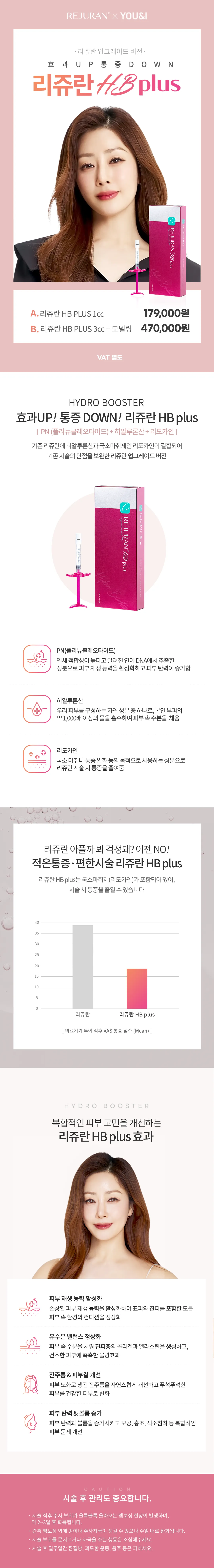 유앤아이피부과의원 판교점 판교) 피부를 재생하는 리쥬란HB+ 이벤트, 시술 상세 이미지