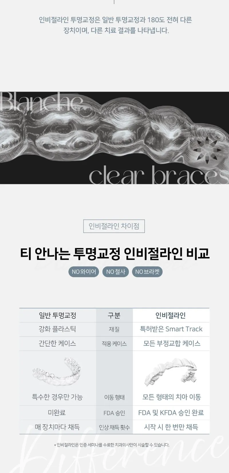 event detail