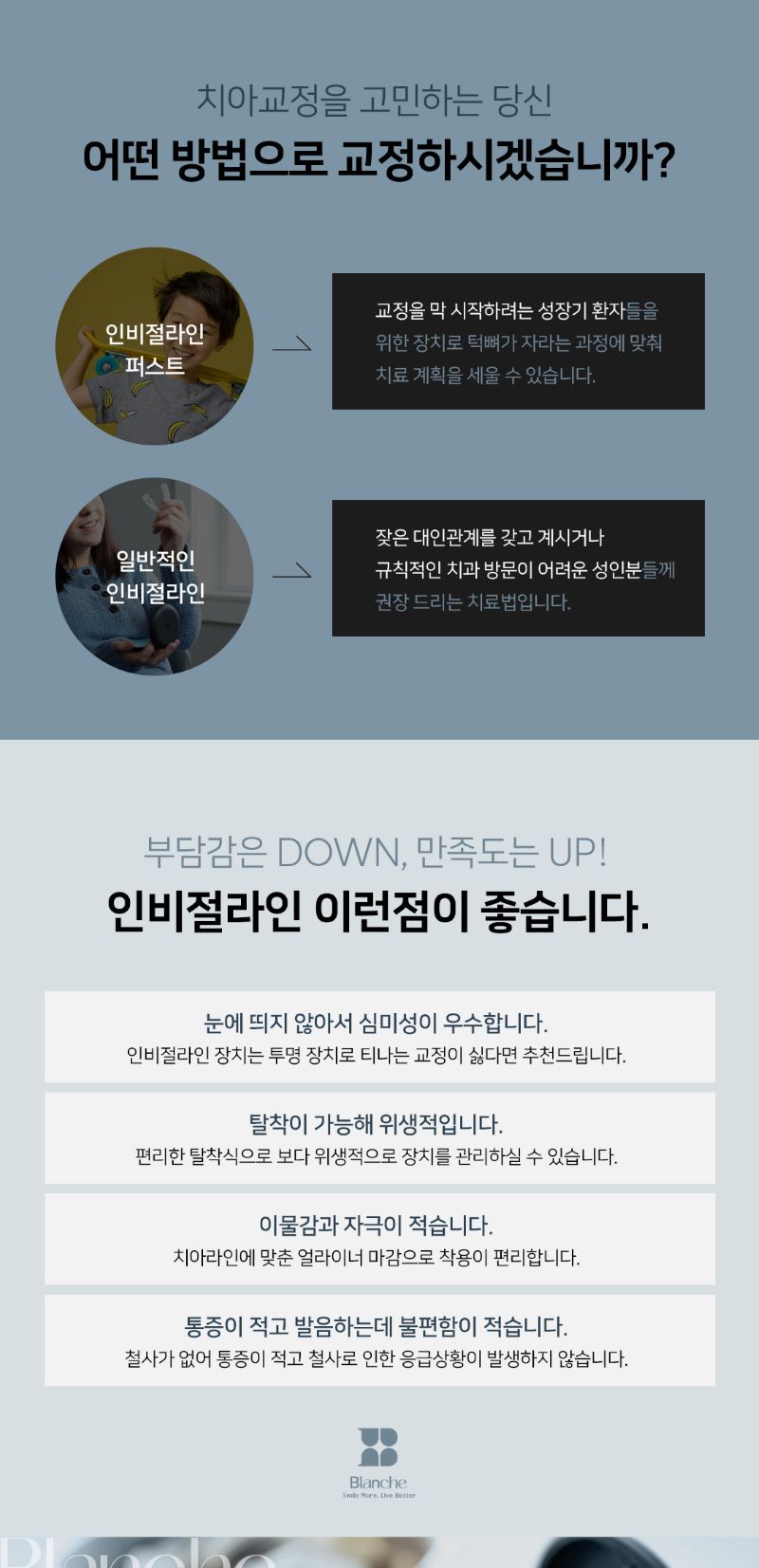 블랑쉬치과 블랑쉬 투명교정 인비절라인 이벤트, 시술 상세 이미지