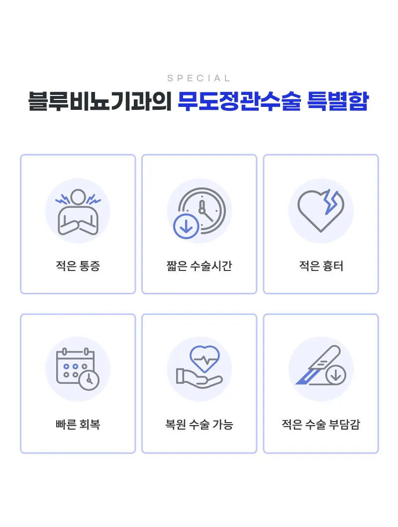 블루비뇨의학과의원 하남미사점 하남미사) 무도정관수술 EVENT! 이벤트, 시술 상세 이미지