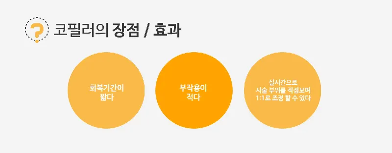 우리엘의원 코필러 이벤트, 시술 상세 이미지