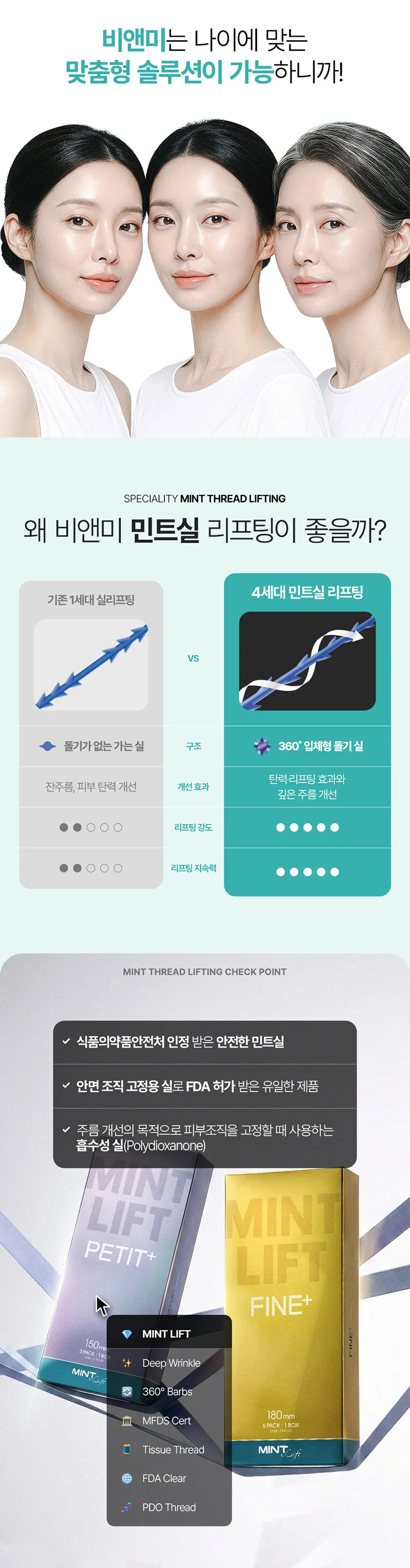 압구정비앤미의원 처짐이 느껴질때 비앤미 민트 실리프팅 이벤트, 시술 상세 이미지