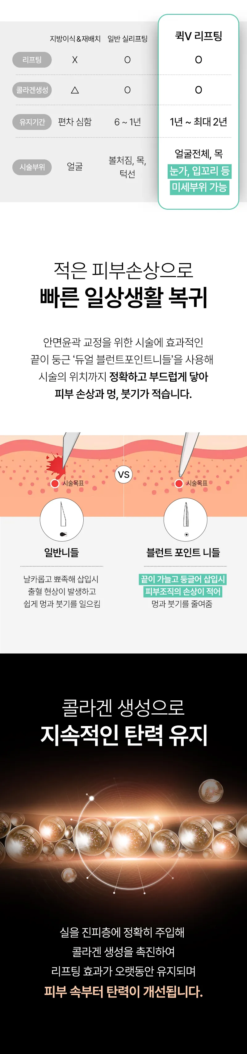 압구정비앤미의원 처짐이 느껴질때 비앤미 퀵V 실리프팅 이벤트, 시술 상세 이미지