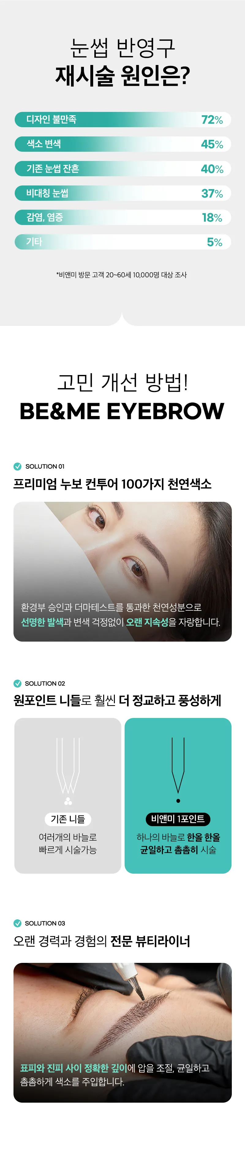 압구정비앤미의원 원래 내 것처럼 비앤미 눈썹 반영구 이벤트, 시술 상세 이미지