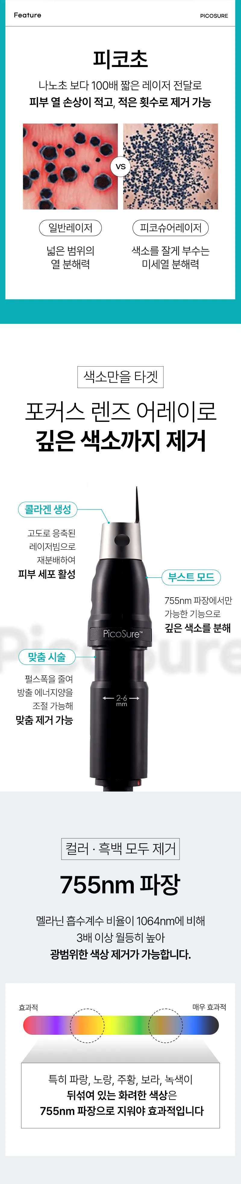 압구정비앤미의원 비앤미 눈썹반영구 문신제거  이벤트, 시술 상세 이미지