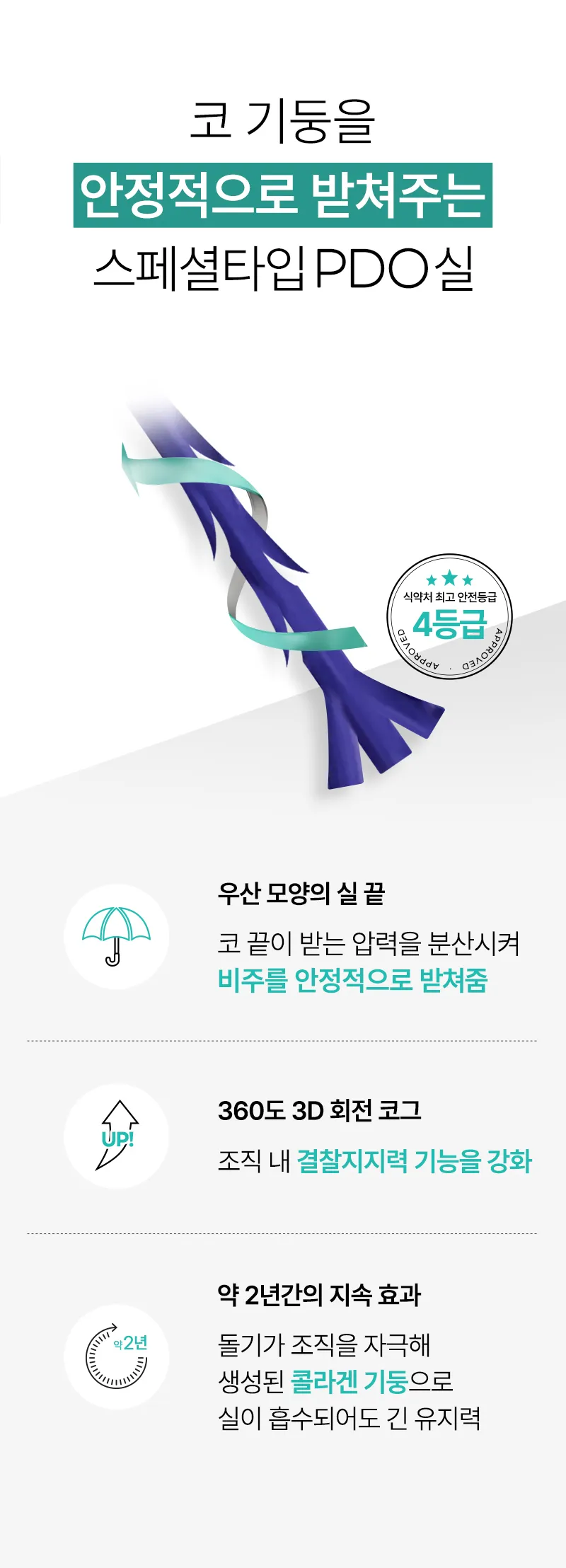 압구정비앤미의원 비앤미 오래오래 오똑하게, 미쥬코 이벤트, 시술 상세 이미지