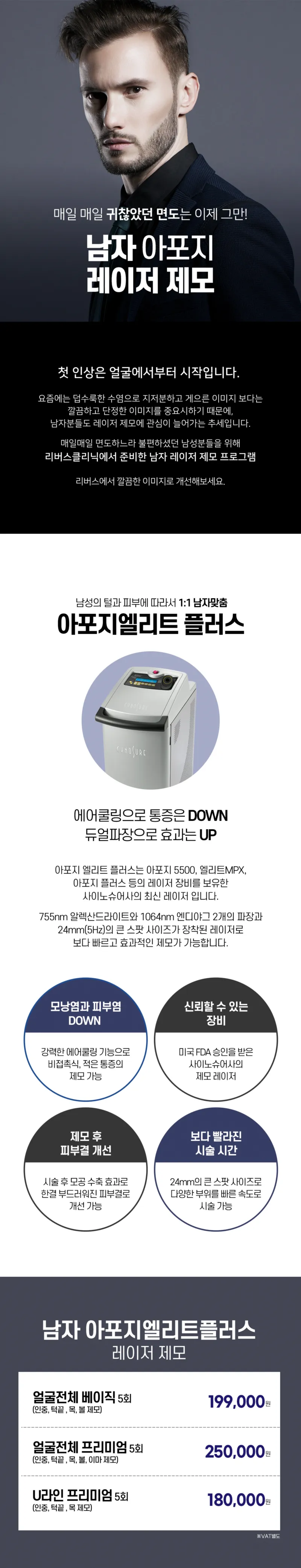 리버스클리닉 홍대점 홍대 아포지엘리트플러스 남자얼굴제모 이벤트, 시술 상세 이미지