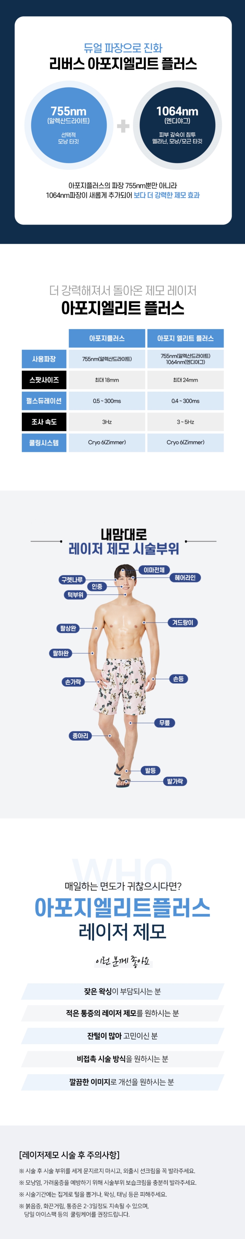 리버스클리닉 홍대점 내맘대로 남자레이저제모 3부위 5회 이벤트, 시술 상세 이미지